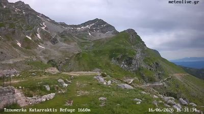 Live webcam in unknown, Grécia