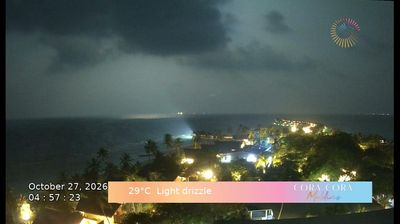 Un'goofaaru › North-west: Cora Cora Maldives