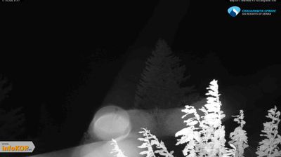 Webcam Haxhaj › North-west
