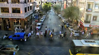 Akşemsettin Mahallesi › South-west: Fevzipaşa Caddesi
