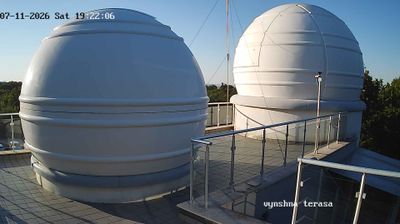 Live webcam in Shumen, Bulgària
