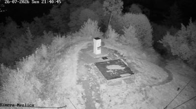Live webcam in Trbovlje, اسلوونی