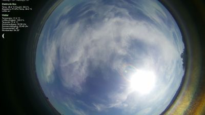 Live webcam in Schleusingen, Německo
