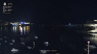 Live webcam in Il-Birgu, Malta