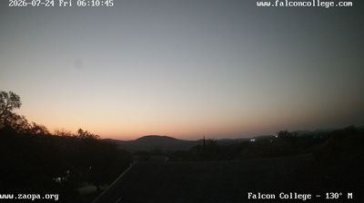 Zimbabwe: Falcon College