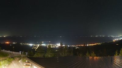 Live webcam in Carleton-sur-Mer, Canada