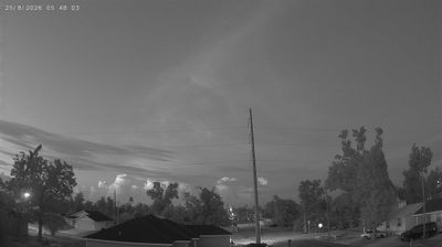 Live webcam in Parker, United States