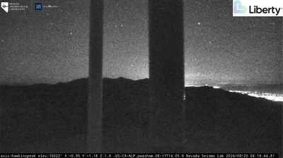 Live webcam in Markleeville, United States