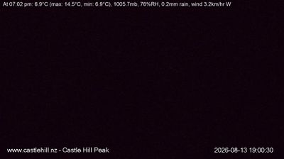 Castle Hill Village › 南東: Castle Hill Peak - Torlesse Range