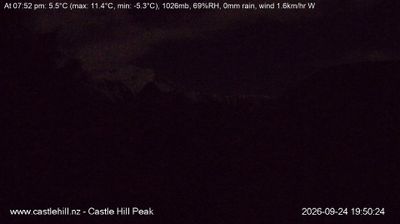 Castle Hill Village › South-east: Castle Hill Peak - Torlesse Range