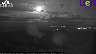 Live webcam in Bruin Point, United States