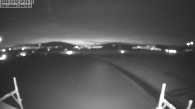Webcam Hori › West: Oberhöri