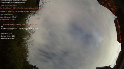 Live webcam in Newell Green, United Kingdom