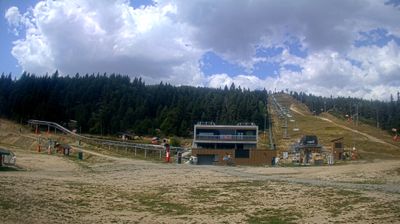 Live webcam in Bolquere, France