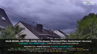 Live webcam in unknown, Germany