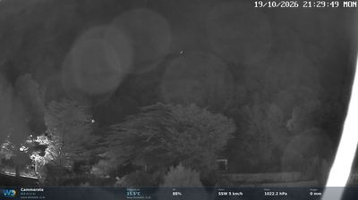 Live webcam in Cammarata, Italy
