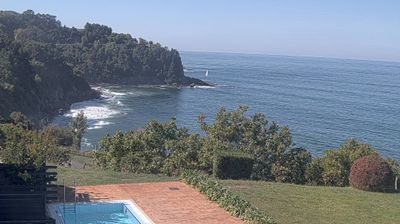 Live webcam in Mutriku, Spain