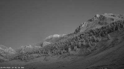 Live webcam in Montella i Martinet, Spain