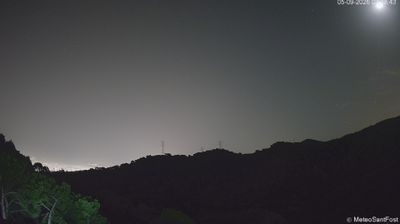 Live webcam in Sant Fost de Campsentelles, Spain