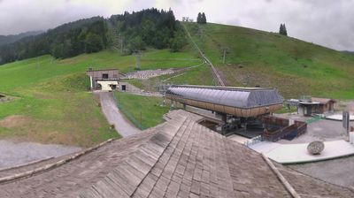 Live webcam in La Clusaz, France