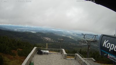Live webcam in Karpacz, Poland