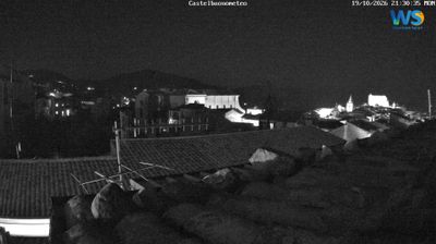 Live webcam in Castelbuono, Italy