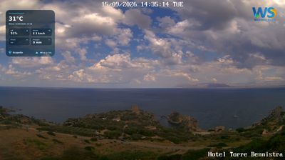 Live webcam in Patti, Italy
