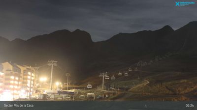 Pas de la Casa: Grandvalira - ‎
