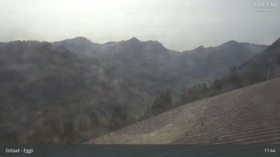 Saanen: Gstaad - Eggli