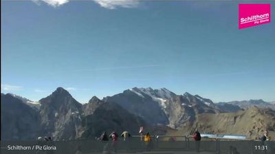 Lauterbrunnen: Mürren, Schilthorn - Piz Gloria