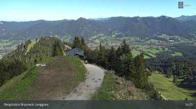 Live webcam in Lenggries, Germany