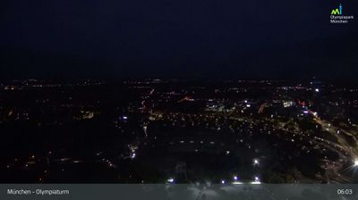 Live webcam in Munich, Germany
