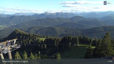 Live webcam in Lenggries, Germany