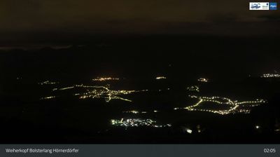 Bolsterlang: I - Weiherkopf Bergstation