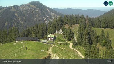 Schliersee: Spitzingsee