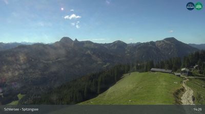 Live webcam in Schliersee, Germany