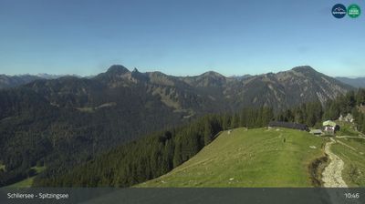 Schliersee: Spitzingsee