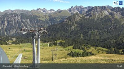 Live webcam in Oberstdorf, Germany