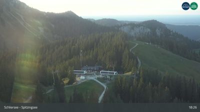 Schliersee: Spitzingsee