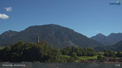 Live webcam in Ruhpolding, Germany