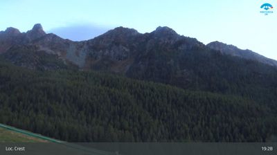 Ayas: Champoluc, Monterosa - Crest