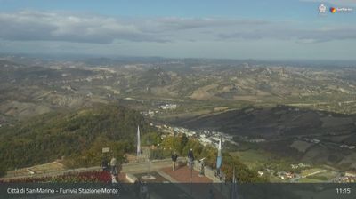 City of San Marino: Funivia Stazione Monte