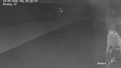 Live webcam in Kirchheim im Innkreis, Austria