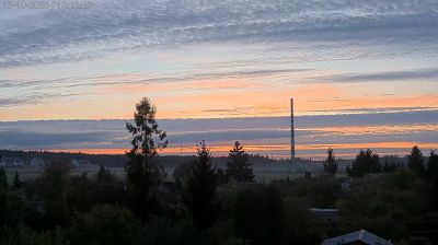 Live webcam in Lubin, Poland