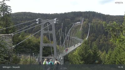Live webcam in Willingen, Germany