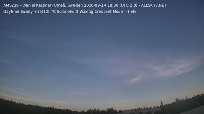 Umea › North-east: Ume&aring