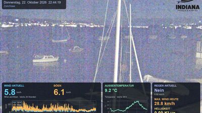 Live webcam in Oberrieden, Switzerland