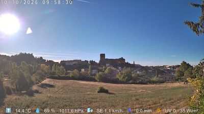 Live webcam in Luesia, Spain