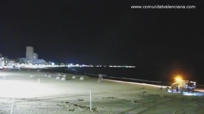 Live webcam in Peniscola, Spain