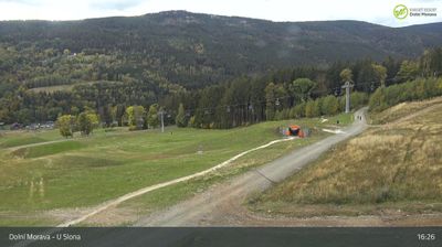Live webcam in Swidnica, Poland
